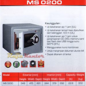 Brankas Sentry MS 0200