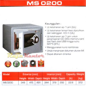 Brankas Sentry MS0200